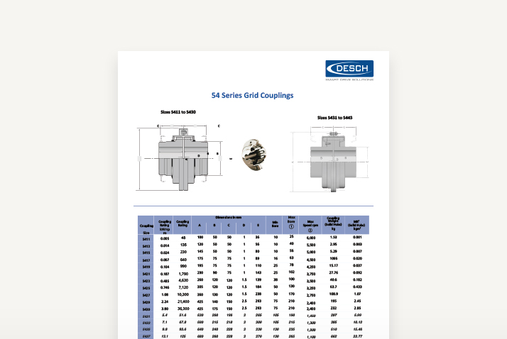 54 Series Grid Couplings